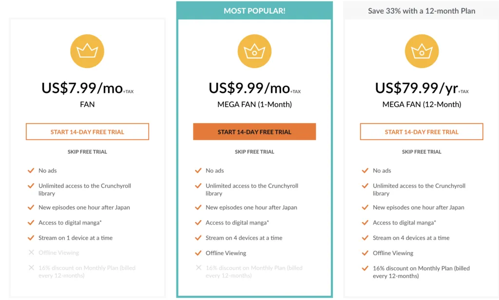 Crunchyroll Pricing