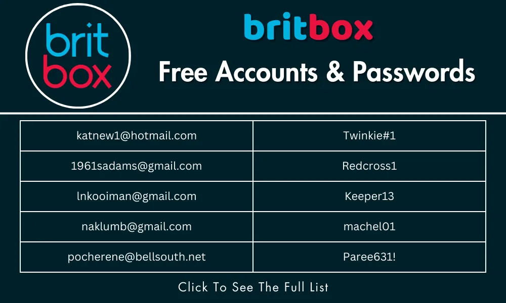 Free BritBox Accounts