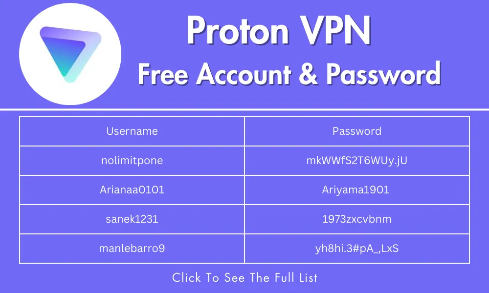 Proton VPN Free Account 