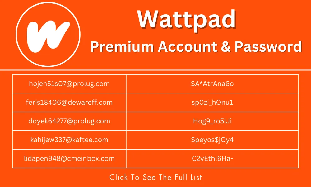 Wattpad Premium Free Accounts & Password