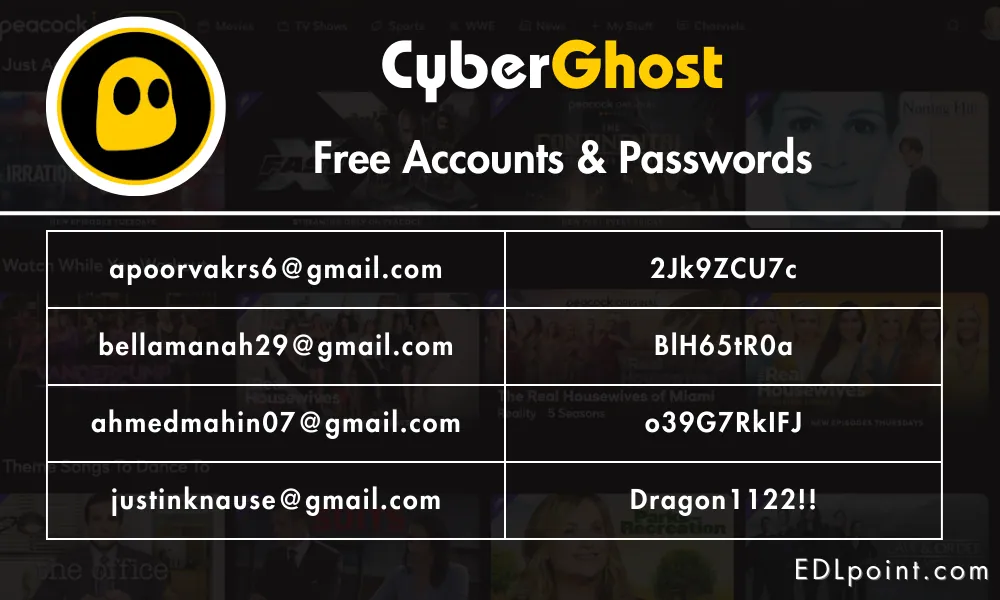 CyberGhost Free VPN Accounts and Passwords